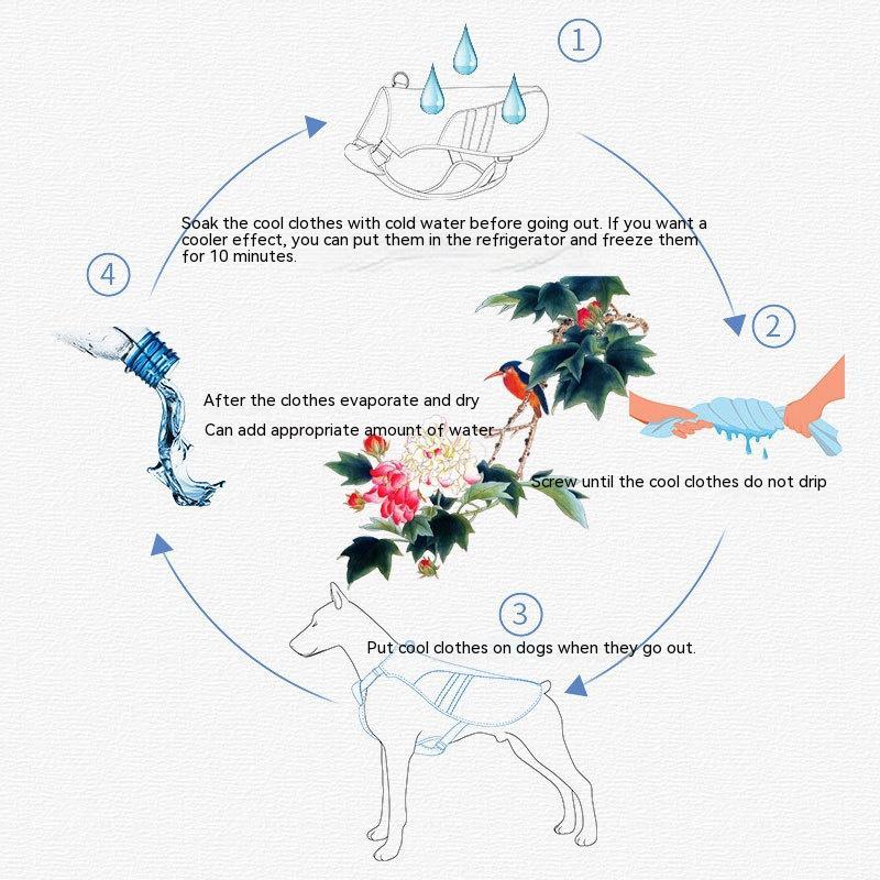 Beat the Heat: Happy Pets in Cooling Clothes