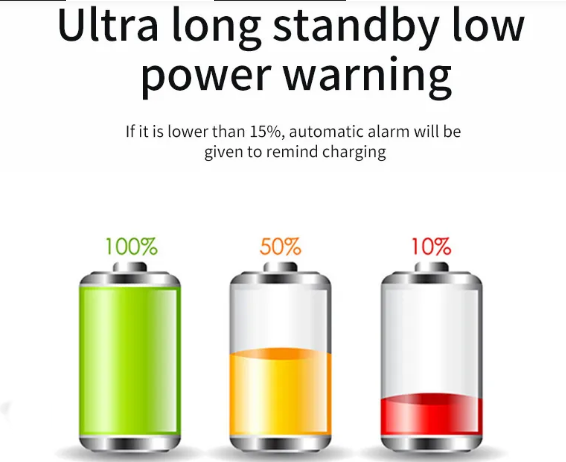 Adventure Ready! Waterproof GPS Pet Tracker for Worry-Free Walks